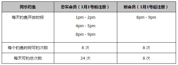 事件各项赛事14连胜！